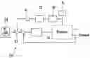 Fig. 01 - Method for vibration damping for hydraulic lifting mechanisms of mobile working machines and hydraulic lifting mechanism having vibration damping