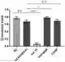 Fig. 01 - METHOD FOR ASSAYING GENETIC VARIANTS