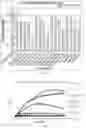 Fig. 07 - CORE-SHELL QUATERNARY AMMONIUM NANOMATERIALS, METHODS AND APPLICATIONS