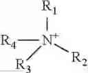Fig. 02 - Non-streaking durable composition for cleaning and disinfecting hard surfaces
