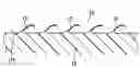 Fig. 01 - Manufacturing method of resin articles