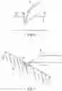 Fig. 07 - Manufacturing method of resin articles