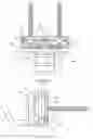 Fig. 07 - Wall mount