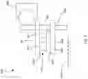 Fig. 07 - Apparatus and methods for making bread