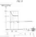 Fig. 08 - Endoscope