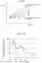 Fig. 09 - Endoscope system and operation method therefor
