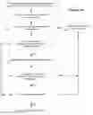 Fig. 22 - Systems, devices and methods for managing pressurization timers for monitoring and/or managing a person's position