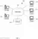 Fig. 02 - Physiological stress of a user of a virtual reality environment