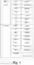 Fig. 02 - Diagnosing system for consciousness level measurement and method thereof
