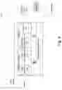 Fig. 08 - Diagnosing system for consciousness level measurement and method thereof