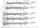 Fig. 01 - Aneurysm device and delivery system