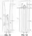 Fig. 09 - Orthopedic reamer with expandable cutting head