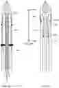 Fig. 59 - Cardiac valve delivery devices and systems