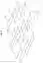 Fig. 04 - Highly flexible stent