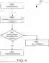 Fig. 06 - Radiative warming system