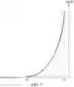 Fig. 09 - Absorbent article having elastic belt