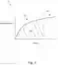 Fig. 09 - Force sensing implementations in cardiopulmonary resuscitation