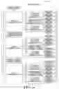Fig. 08 - Smart medication dispensing system and method