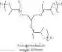 Fig. 69 - Adhesive monomers for dental materials
