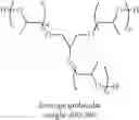 Fig. 72 - Adhesive monomers for dental materials