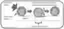 Fig. 01 - Dentifrice formulations having spherical stannous compatible silica particles for reduced RDA