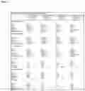 Fig. 03 - Intranasal pharmaceutical dosage forms comprising naloxone