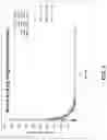 Fig. 04 - Intranasal pharmaceutical dosage forms comprising naloxone