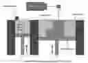 Fig. 01 - Solid pharmaceutical dosage formulations and processes