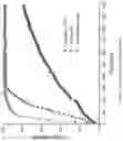 Fig. 07 - Solid pharmaceutical dosage formulations and processes