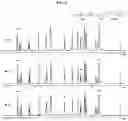 Fig. 09 - Drug delivery formulation for treating mental illness or central nervous system disorder