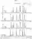 Fig. 11 - Drug delivery formulation for treating mental illness or central nervous system disorder