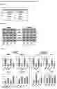 Fig. 08 - COMPOSITIONS AND METHODS FOR TREATING HEPATOCELLULAR CARCINOMA