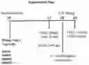 Fig. 01 - iNKT cell modulators and methods of using the same
