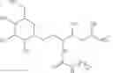 Fig. 35 - iNKT cell modulators and methods of using the same