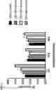 Fig. 02 - METHOD OF ENHANCING GLUCOSE LEVELS IN THE CENTRAL NERVOUS SYSTEM
