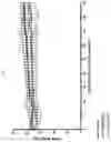 Fig. 02 - METHODS AND COMPOSITIONS FOR THE TREATMENT OF NON-ALCOHOLIC STEATOHEPATITIS