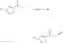 Fig. 08 - Adenosine A3 receptor modulators
