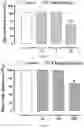 Fig. 02 - Composition for the treatment of gastrointestinal disorders