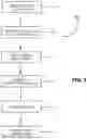 Fig. 02 - Micronized placental tissue compositions and methods of making and using the same