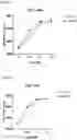 Fig. 02 - Use of known compounds—intracellular infections