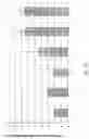 Fig. 07 - COMPOSITION AND METHOD FOR CO-ADMINISTRATION WITH A GROWTH PROMOTANT