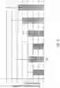 Fig. 08 - COMPOSITION AND METHOD FOR CO-ADMINISTRATION WITH A GROWTH PROMOTANT
