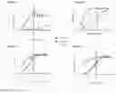 Fig. 07 - Multi-specific antibodies for cross-neutralization of multiple filovirus glycoproteins