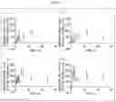 Fig. 02 - Absorption promoter and use for same