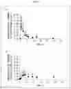 Fig. 04 - Absorption promoter and use for same