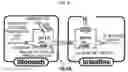 Fig. 07 - Absorption promoter and use for same