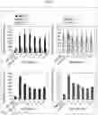 Fig. 08 - Absorption promoter and use for same