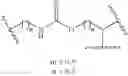 Fig. 265 - Biodegradable lipids for the delivery of active agents