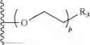Fig. 49 - Biodegradable lipids for the delivery of active agents