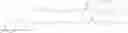 Fig. 992 - Biodegradable lipids for the delivery of active agents